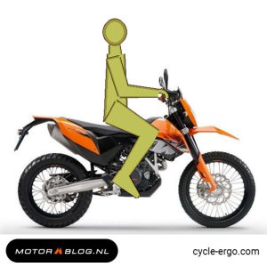 Enduro motor